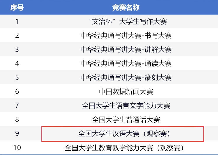 汉语.png