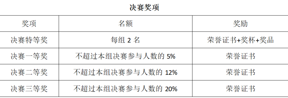 决赛.png